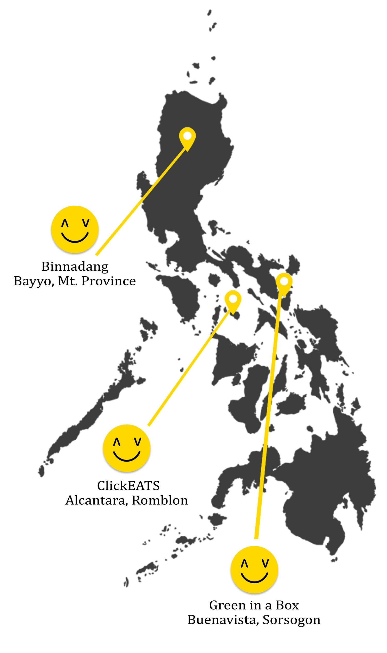 YELLOW BOAT MAP