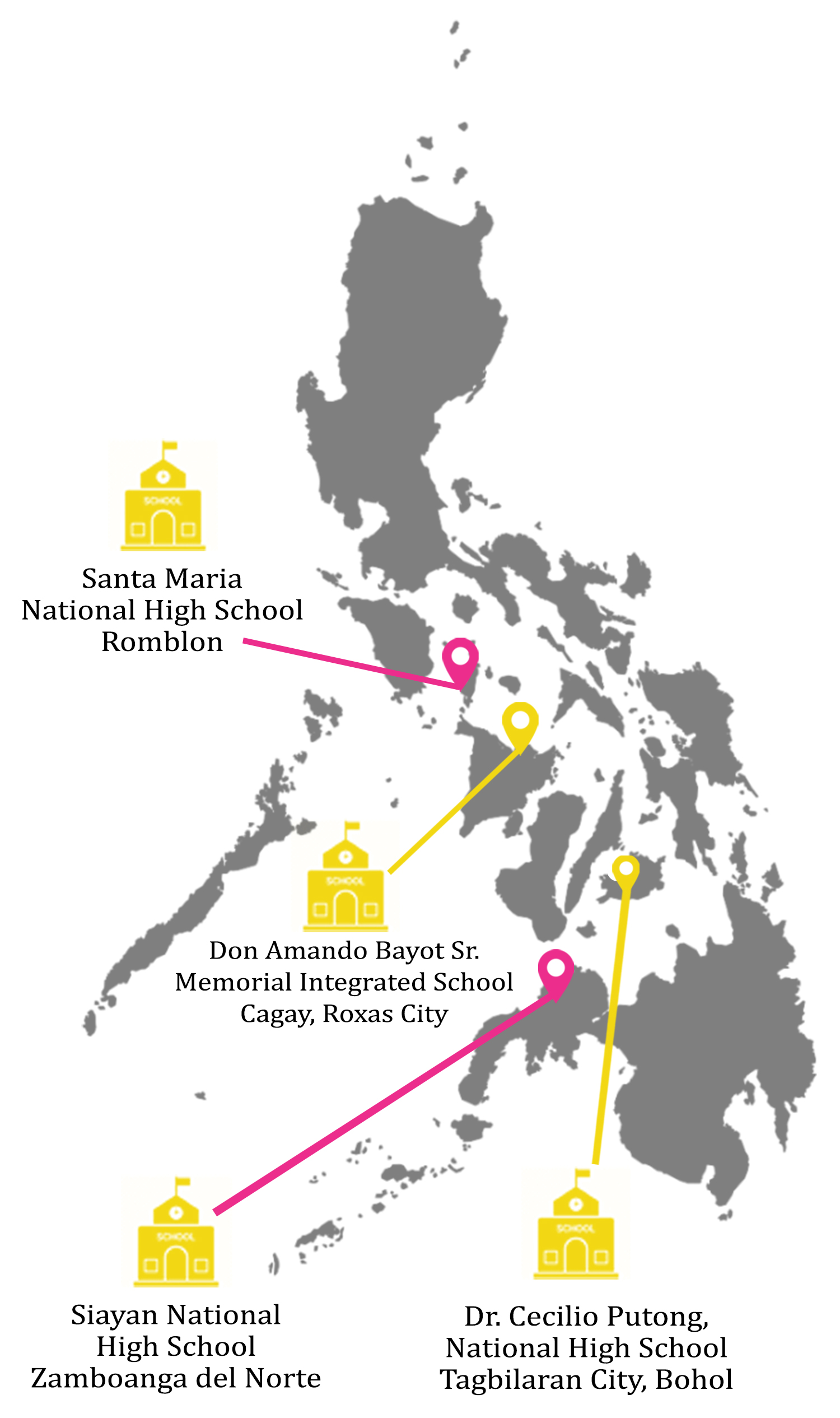 YELLOW BOAT MAP